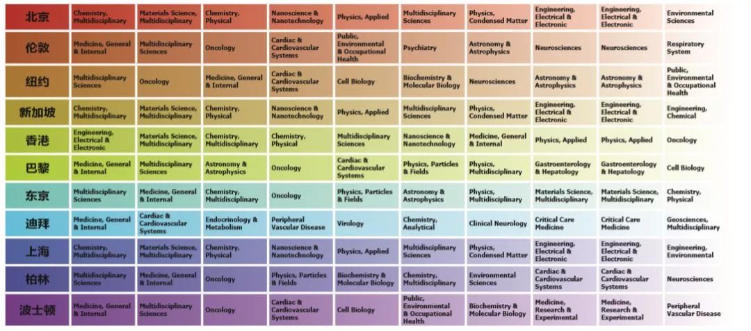 49888.cσm查詢澳彩資料最新版本優勢,高度協調實施_FXV50.994私人版