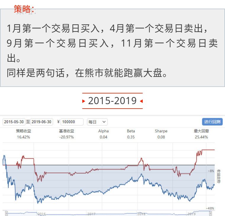 2024澳門特馬今晚開(kāi)獎(jiǎng)113期,穩(wěn)固執(zhí)行戰(zhàn)略分析_YAR83.702智能版