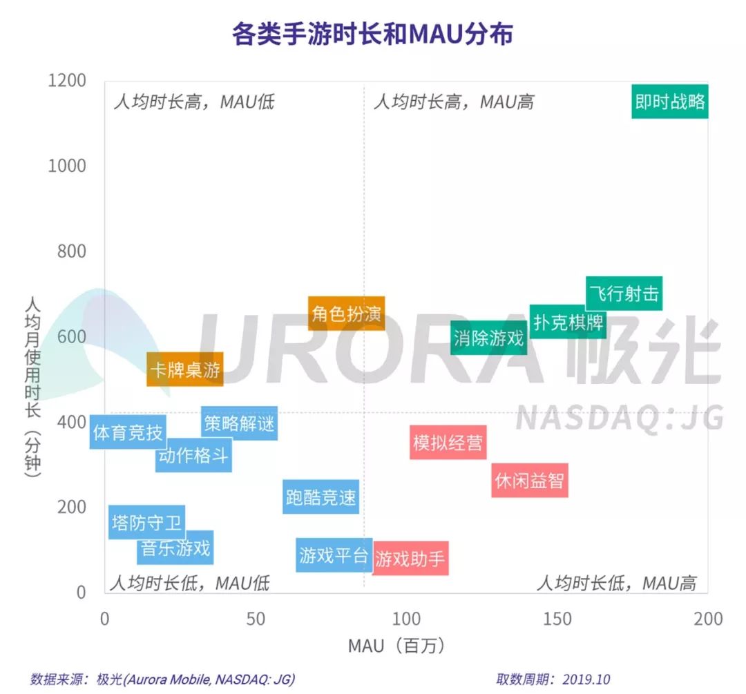 新澳2024年最新特馬資料,數(shù)據(jù)管理策略_IEG9.426實驗版