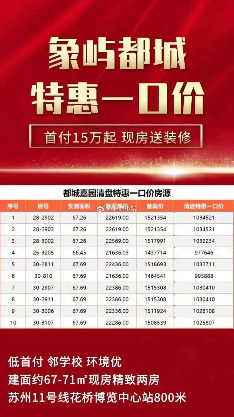 南通花城最新房價,科技重塑居住夢想,前沿體驗房價新高度