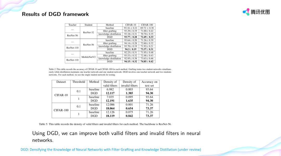 2024澳門(mén)天天開(kāi)好彩大全162,推動(dòng)策略?xún)?yōu)化_KVL58.481動(dòng)感版