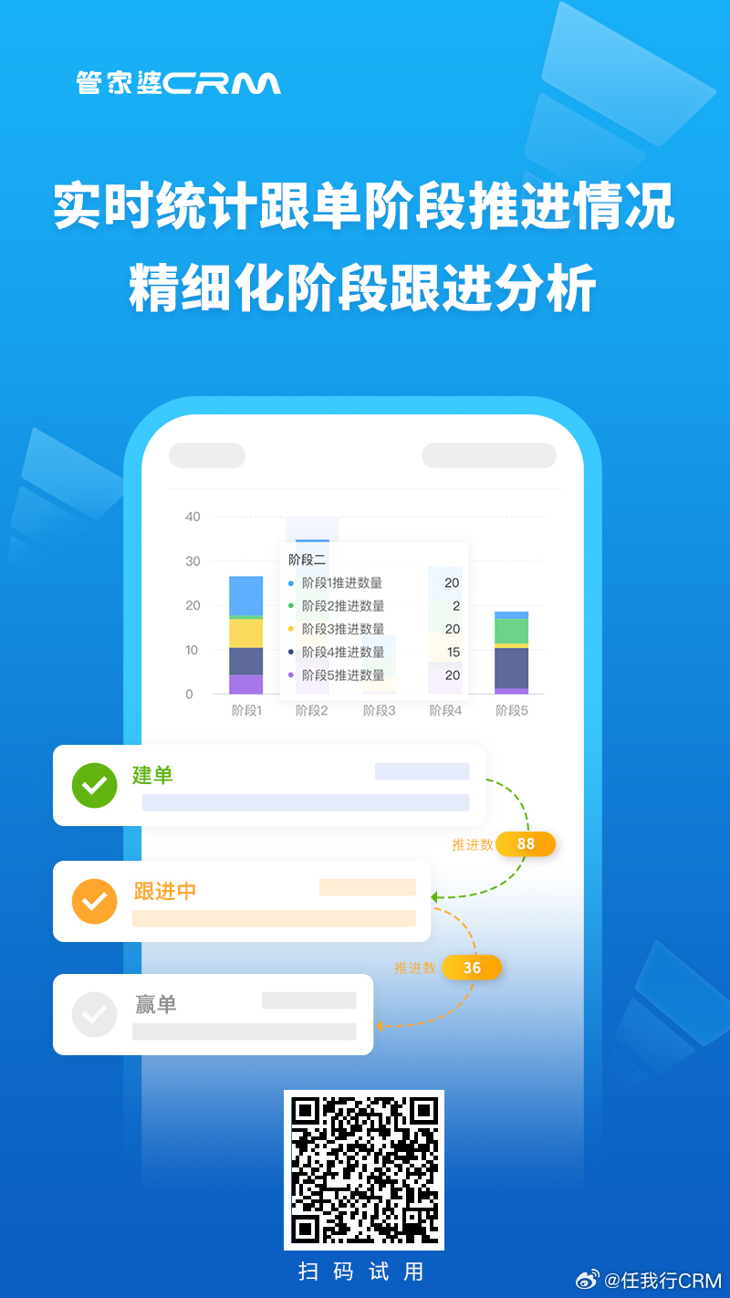 管家婆一肖一鳴,數據解析引導_RHX83.647時尚版