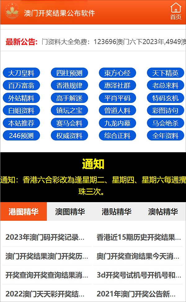 2024精準免費大全,操作實踐評估_DOX58.856活動版