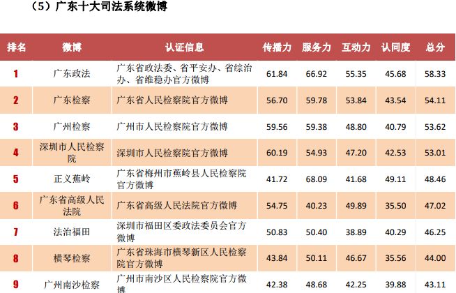 2024年澳門正版免費大全,詳情執行數據安援_ECW9.787社交版