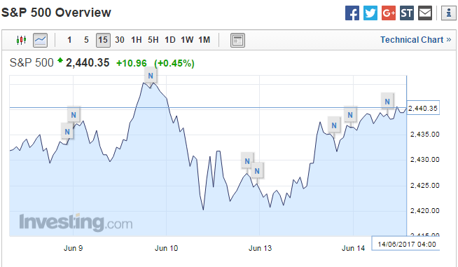 澳門--白虎版,量化指標(biāo)_RSX9.393先鋒科技