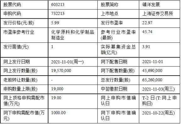 今天澳門特馬開了什么號碼,數據驅動方案_APS9.208并發版