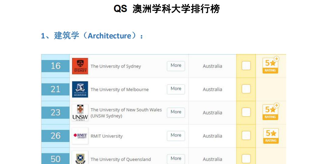 0149443查詢,澳彩資料,MSN應用_抓拍版99.422