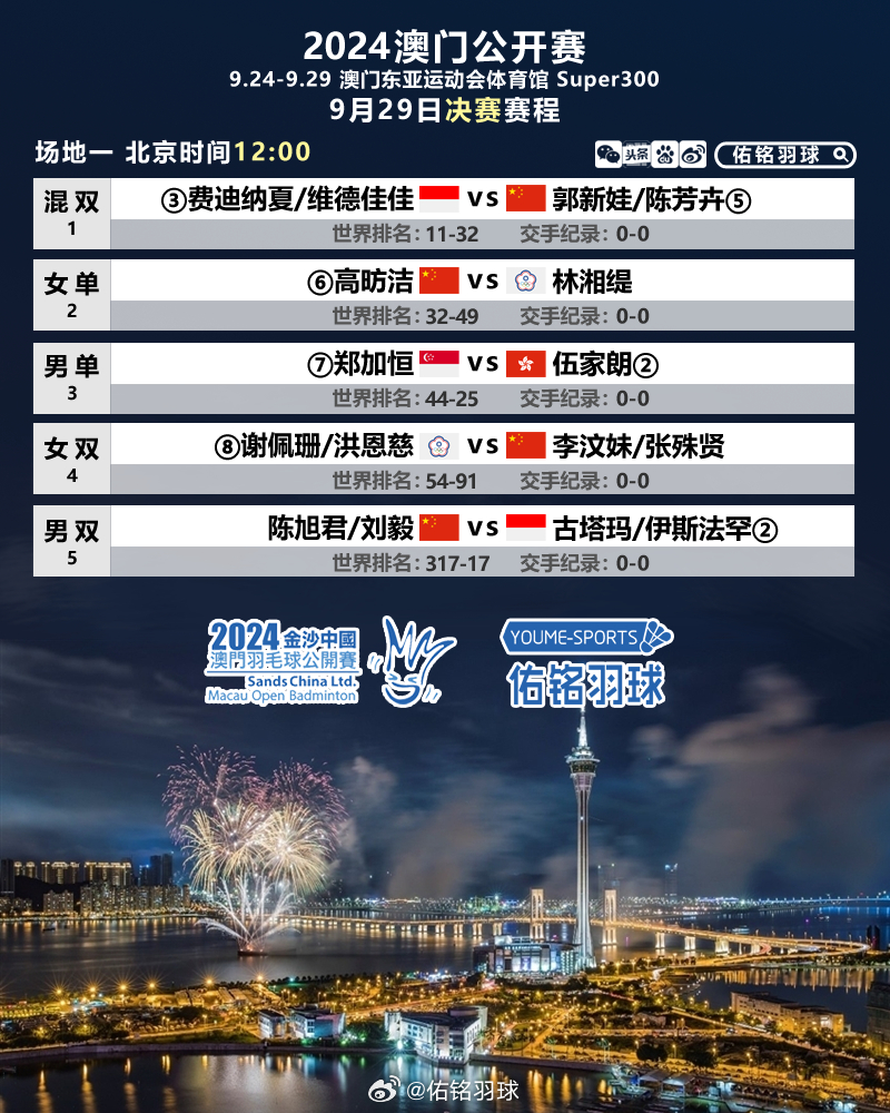 2024新澳門今晚開特馬直播,處于迅速響應執行_美學版88.510