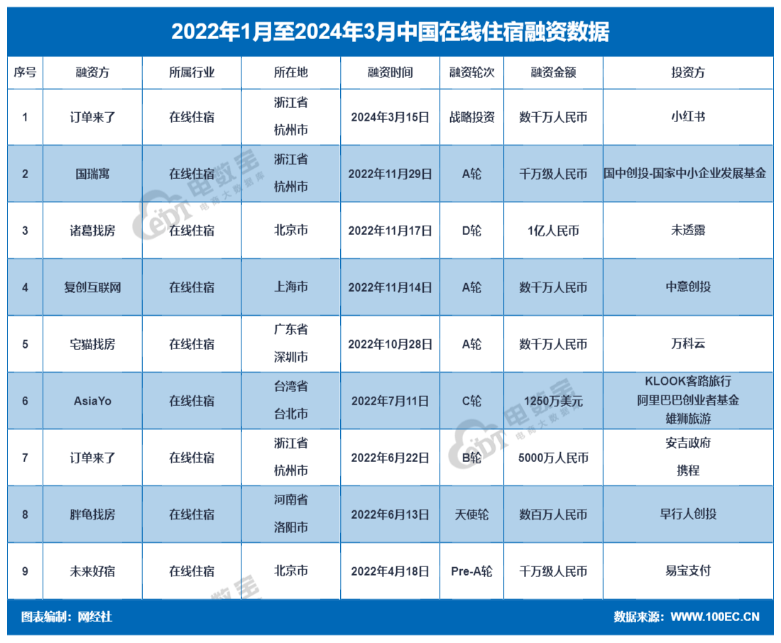 2024王中王資料免費領取,實時數據分析_隨行版49.511