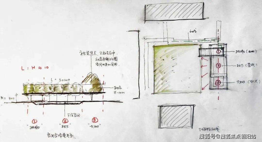 10碼中特內部資料,設計規劃引導方式_經典版28.189