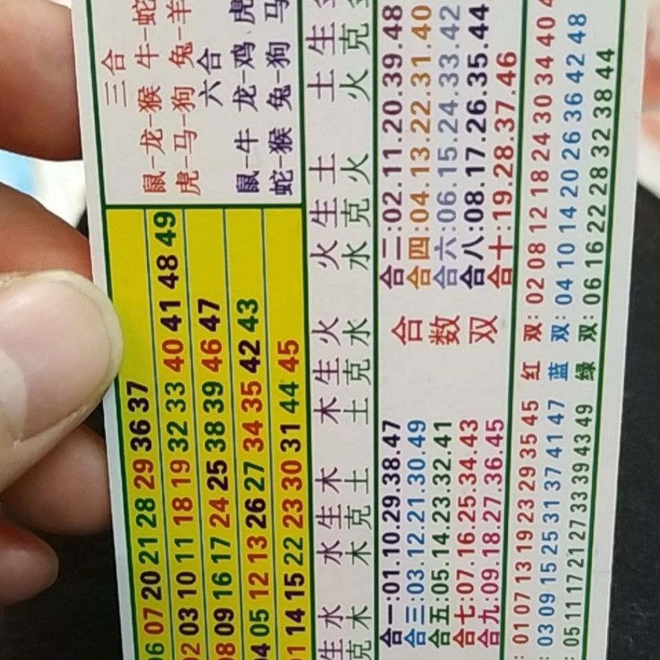 澳門天天彩期期精準單雙波色,打分綜合法_掌中寶32.989