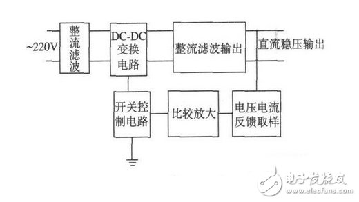 天天彩資料大全,現(xiàn)代化解析定義_資源版22.499