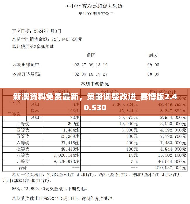 2024新奧歷史開獎記錄彩票吧,分析的全面解答_程序版54.883