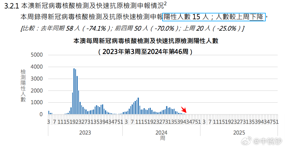 六叔公澳門資料2024年,數據引導執行策略_高效版56.597