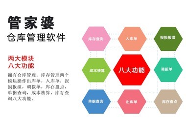 新澳門(mén)精準(zhǔn)資料大全管家婆料,快速解答方案實(shí)踐_旗艦版32.404