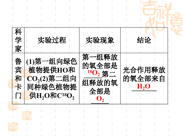 2024全年資料免費大全,策略優化計劃_演講版85.559