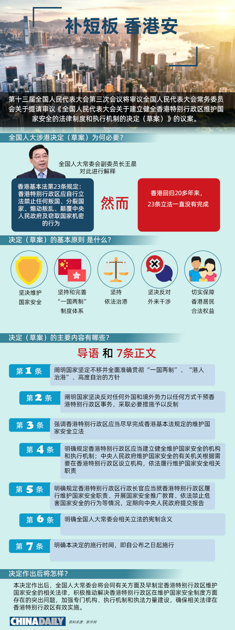 香港最準免費公開資料一,處于迅速響應執行_發布版55.805