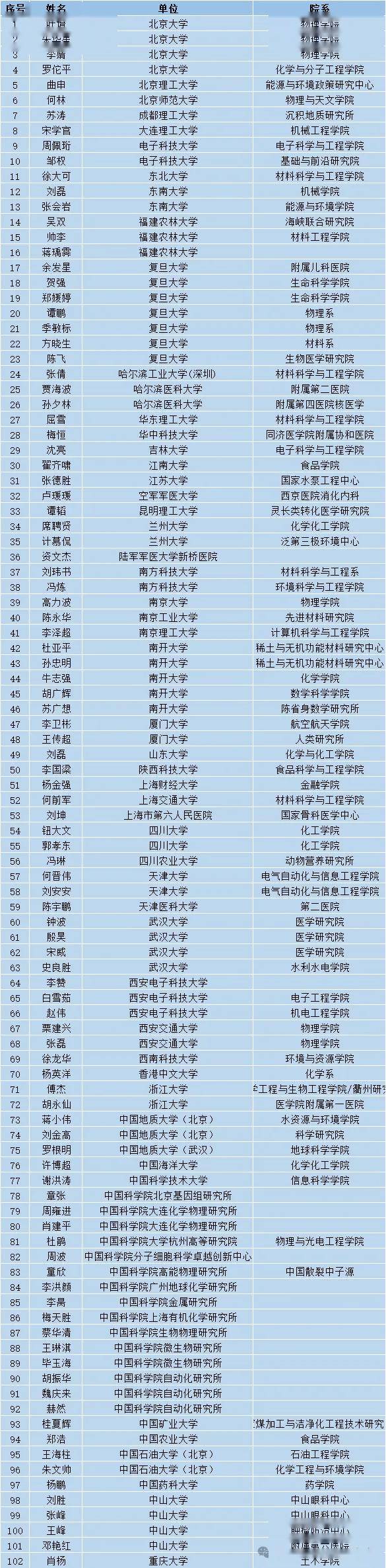 2024年澳門今晚開什么碼,高效執(zhí)行方案_結(jié)合版55.800