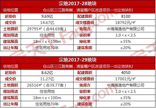 118開獎站一一澳門,安全保障措施_升級版4.995