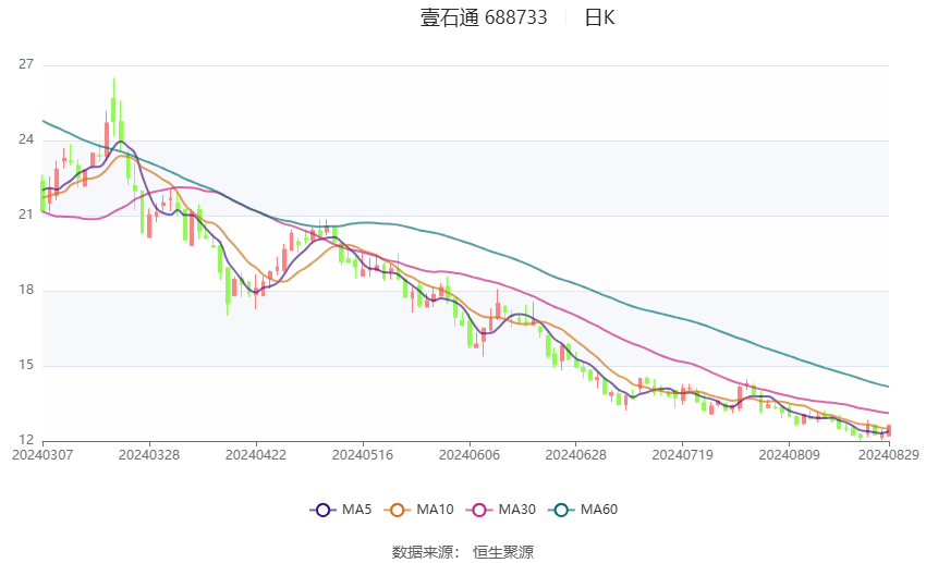 2024澳門(mén)六今晚開(kāi)獎(jiǎng)結(jié)果查詢,策略調(diào)整改進(jìn)_移動(dòng)版61.582
