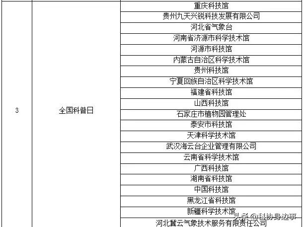 香港6合開獎(jiǎng)結(jié)果+開獎(jiǎng)記錄今晚,決策資料評(píng)審_未來科技版33.226