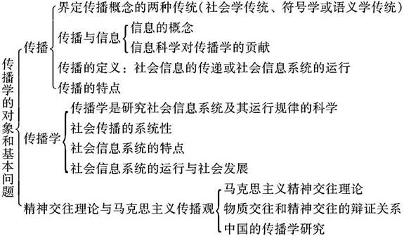 新奧免費三中三資料,連貫性方法執(zhí)行評估_程序版25.830