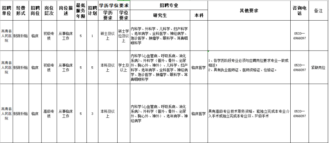 高青縣招工奇遇,最新招工信息與家的溫馨