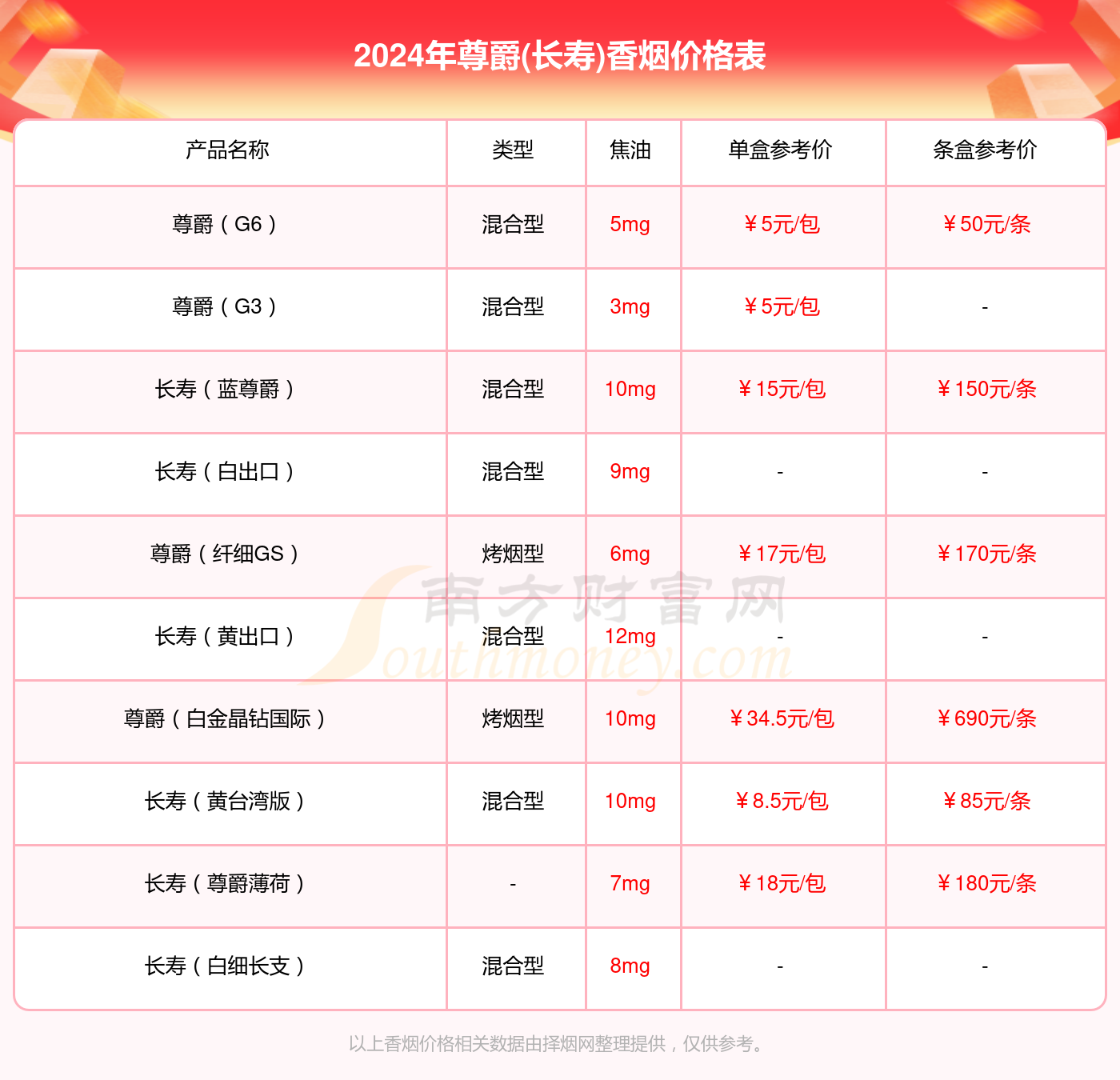 英文網名大全 2024最新版精選集合