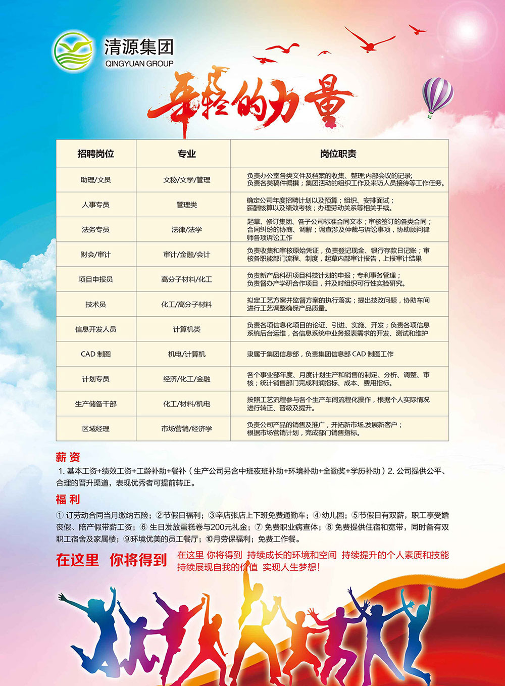 共青城最新招聘信息網深度探討,一種觀點分析