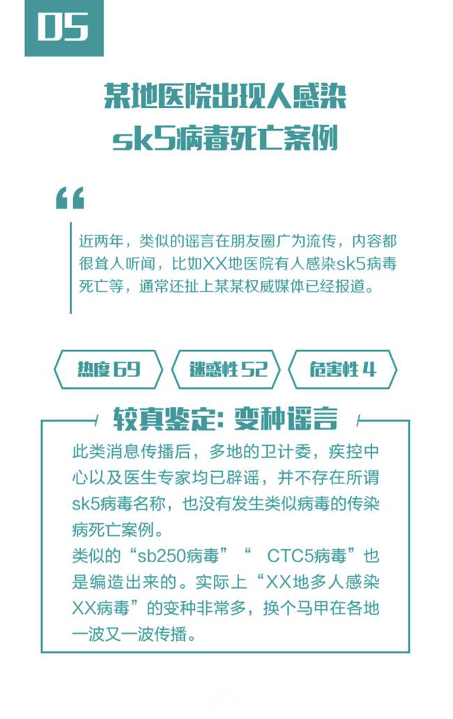 廣西SK5病毒最新消息揭秘,深入了解與應對策略