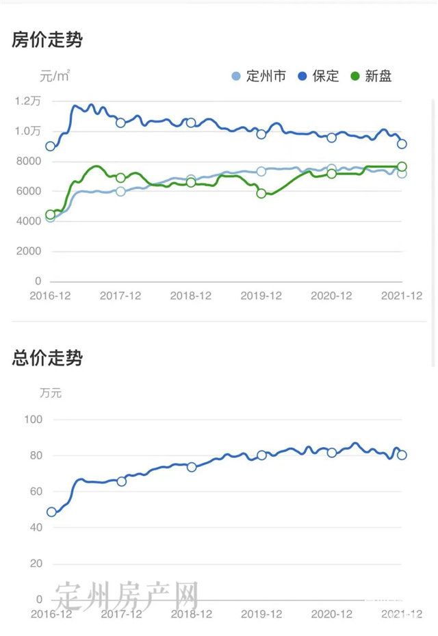 河北省定州市最新房價探索,自然美景之旅,尋求內心平和與寧靜的旅程