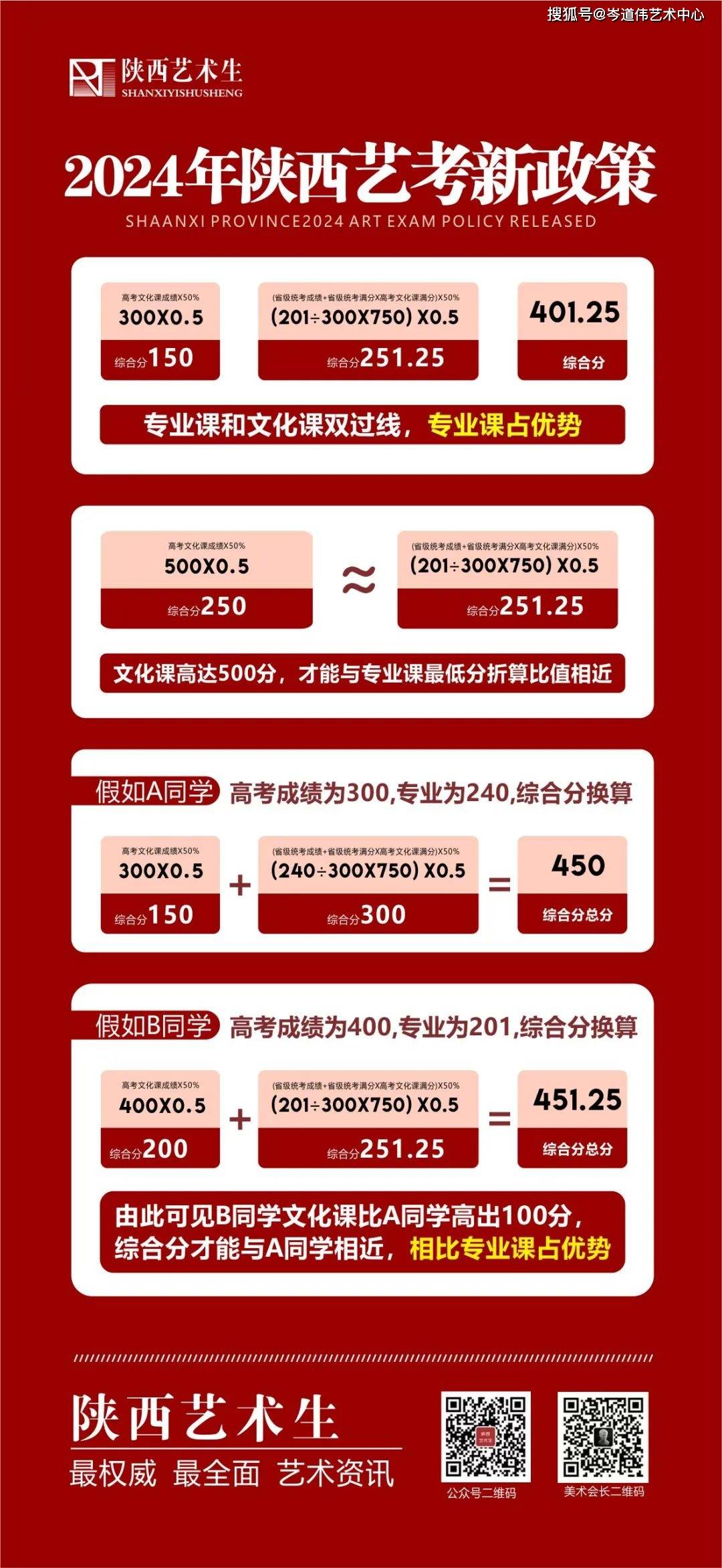 2024年陜西高考改革最新方案,揭秘2024年陜西高考改革最新方案,小巷中的特色小店故事