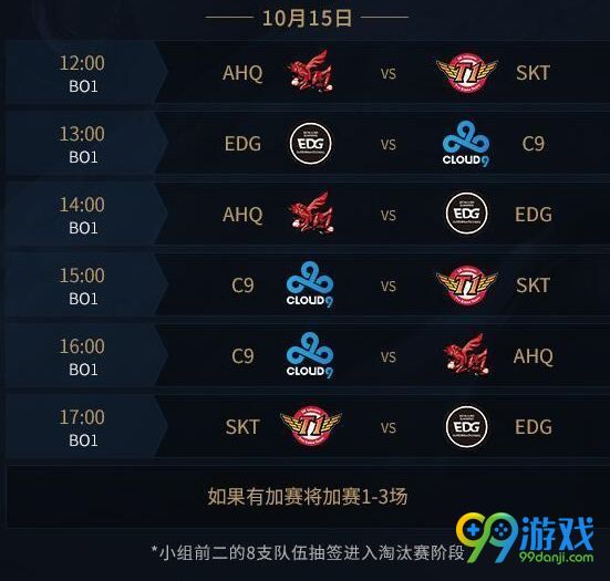 S7小組賽熱血激戰(zhàn),英雄榮耀時刻揭秘!