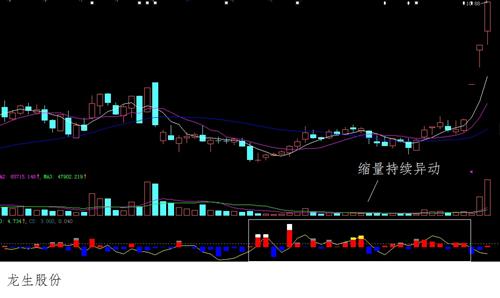 龍生股份復牌最新動態,股市小達人的歡樂復牌之旅