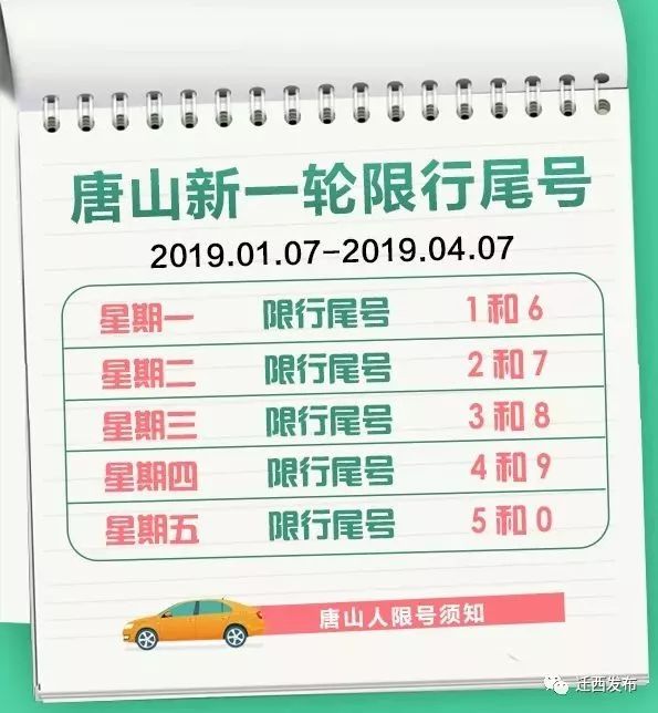 唐山限號政策揭秘，歷史背景、重大事件與深遠影響