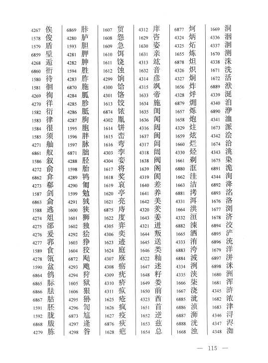 科技重塑生活,未來書寫魅力的常用字更新