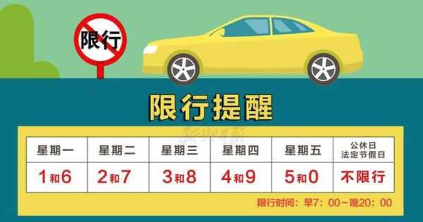 清風(fēng)最新限號指南,出行必備參考?????