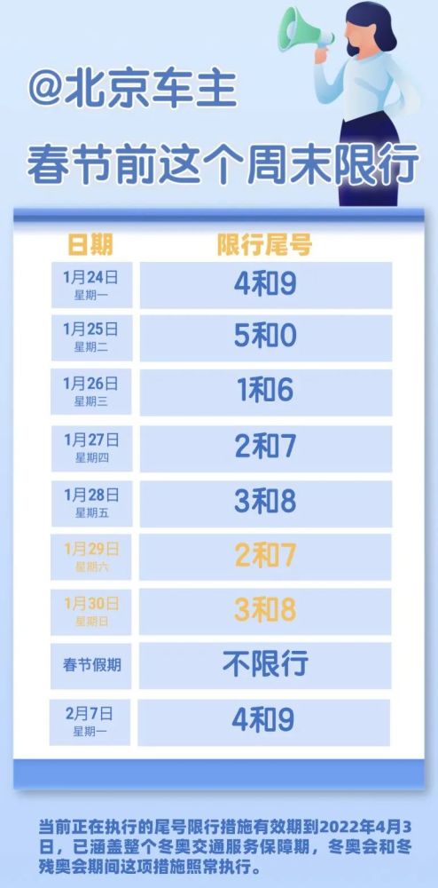 清風(fēng)最新限號指南,出行必備參考?????