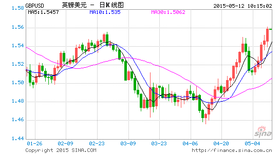 美國最新收盤，自然美景的治愈之旅回顧