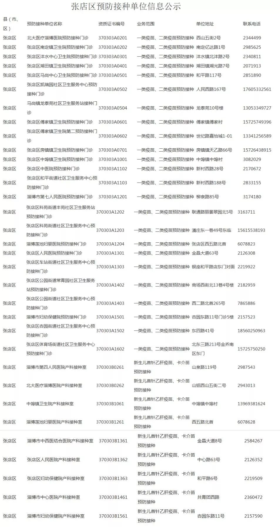 疾控最新公示,守護公眾健康的關鍵更新