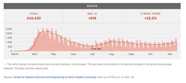 最新疫情數字公布，你我都需知曉的重要信息！