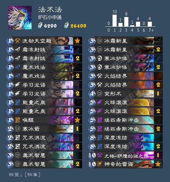 K8最新動態,揭秘最前沿科技發展趨勢