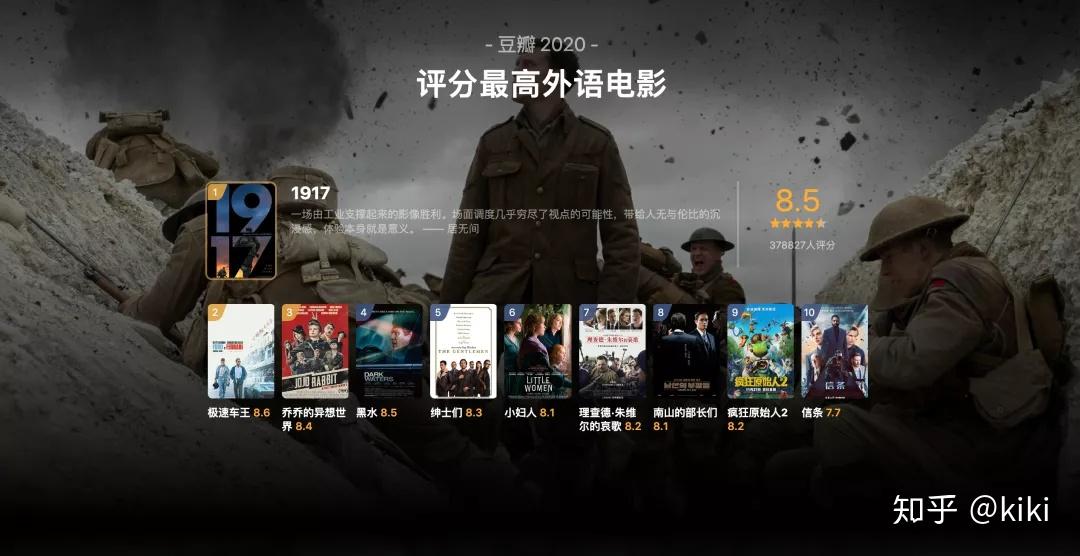 詳細步驟指南,推薦好看的電視電影,不容錯過的影視佳作