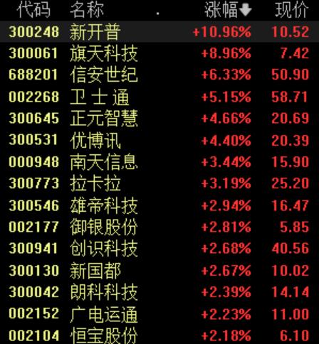 優(yōu)博訊最新動態(tài),創(chuàng)新引領時代前沿發(fā)展