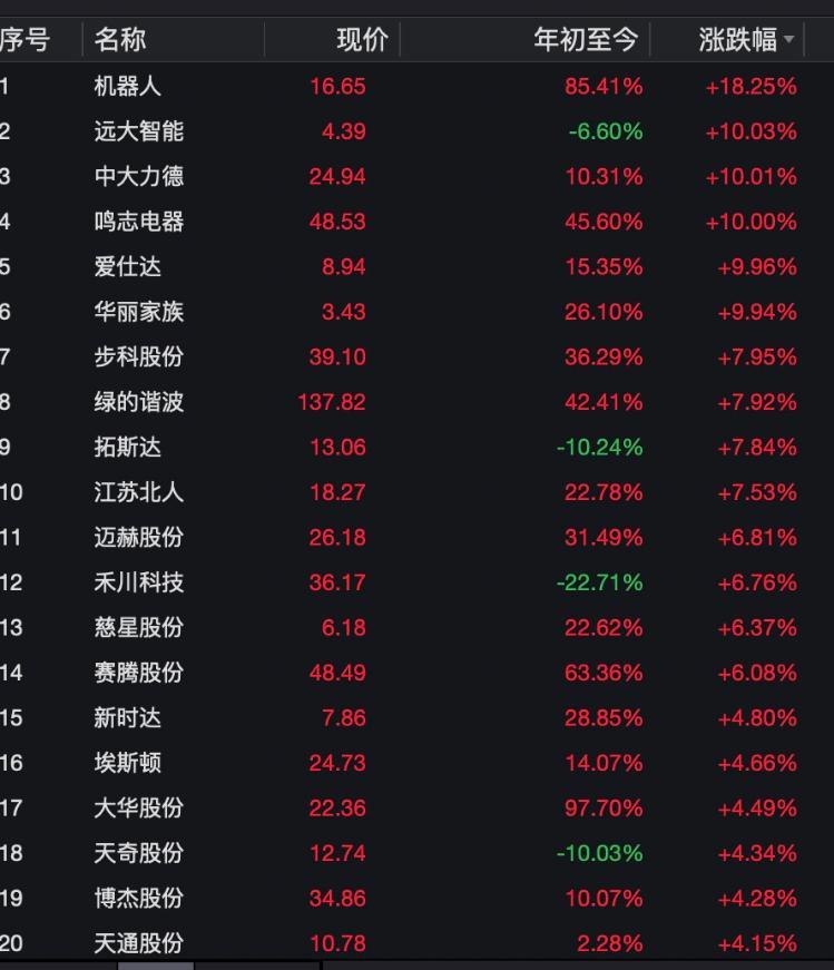 中大力德上市情況深度分析與觀點闡述,企業(yè)上市之路的洞察與探討