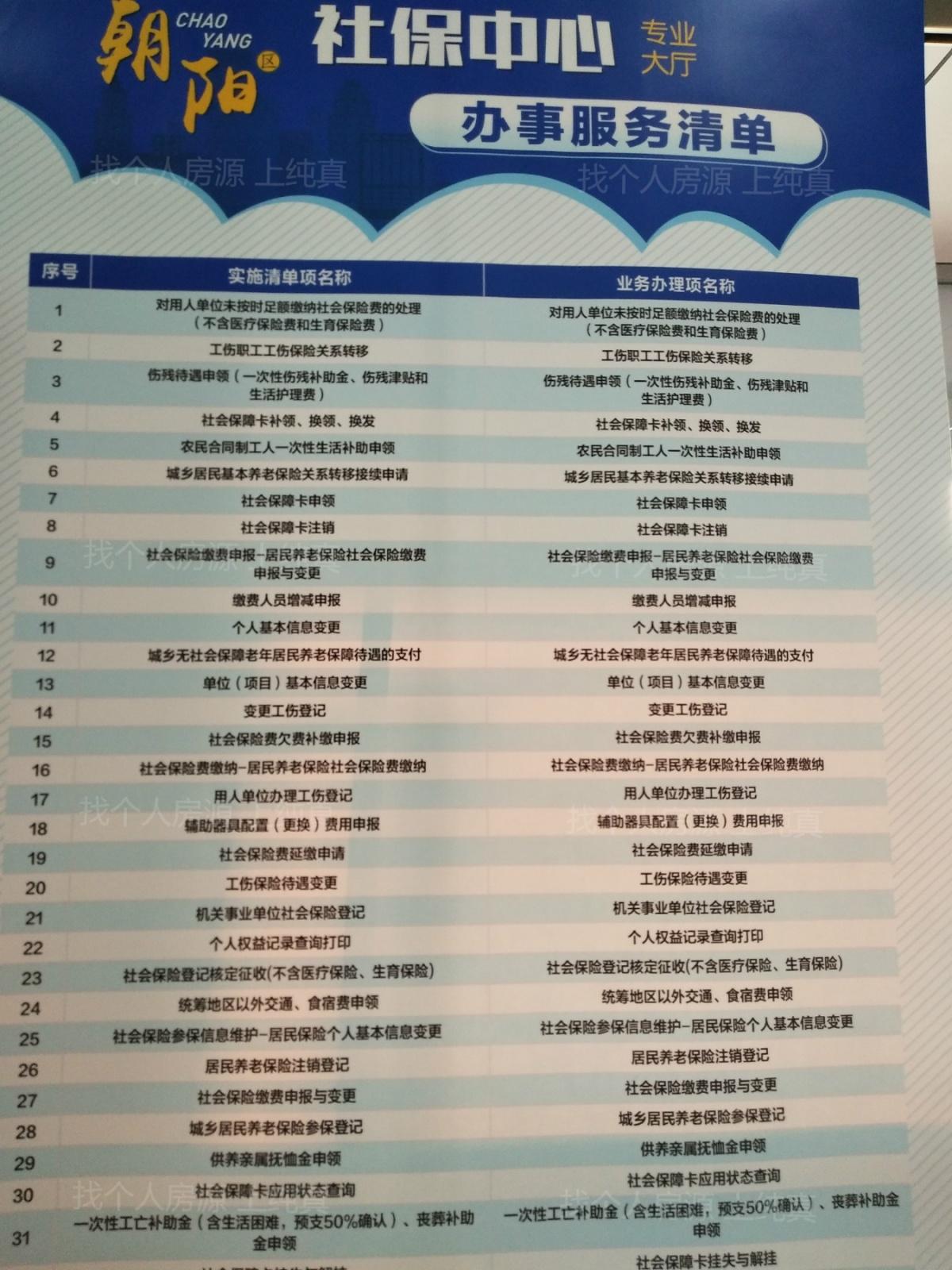 朝陽社保中心新址公告,科技引領(lǐng)服務(wù)升級(jí),未來體驗(yàn)重塑