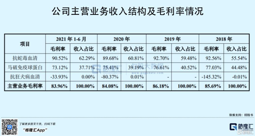 天壇生物行情深度解析，投資指南與走勢預測