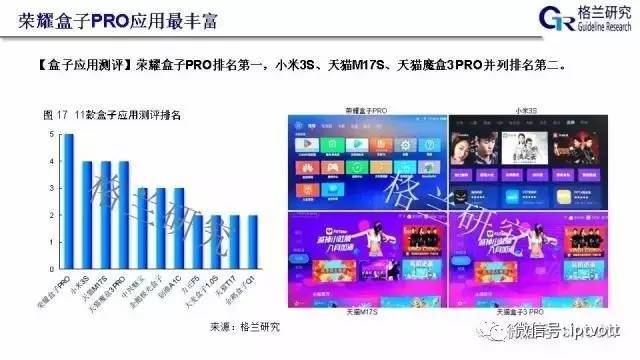 揭秘隱藏瑰寶，特色小店與熱門網站的奇妙之旅——2017年度盤點