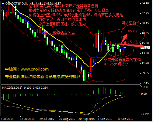 國際原油實時消息與能源動態速覽,全球能源市場最新情報分析