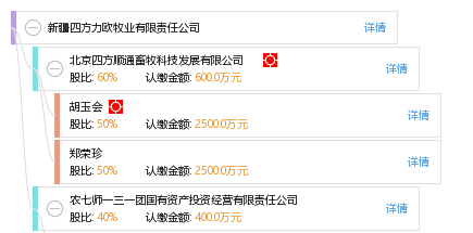 最新四方力歐動態，變化中的學習之旅，自信與成就感的培育之源